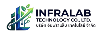 InfraLab Technology Co., Ltd.